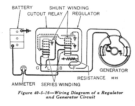 Voltage Regulator after Ser# 201,000