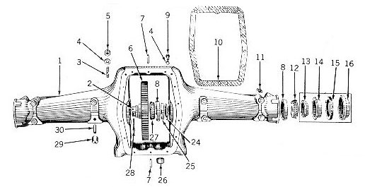 The John Deere rear axle