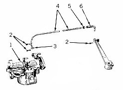 The throttle linkage